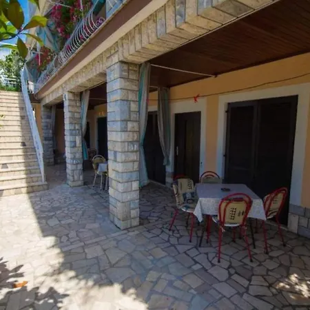 Guest house Mirjana Radicevic 3*